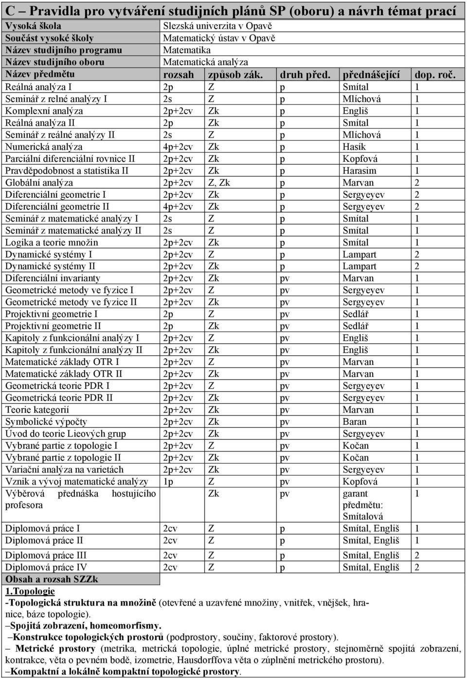 Reálná anal"za I 2p Z p Smítal 1 Seminá# z relné anal"zy I 2s Z p Mlíchová 1 Komplexní anal"za 2p+2cv Zk p Engli$ 1 Reálná anal"za II 2p Zk p Smítal 1 Seminá# z reálné anal"zy II 2s Z p Mlíchová 1