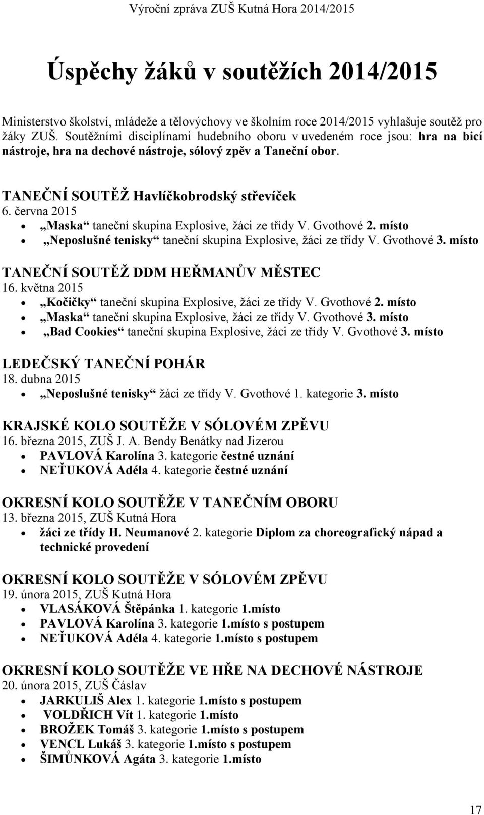 června 2015 Maska taneční skupina Explosive, žáci ze třídy V. Gvothové 2. místo Neposlušné tenisky taneční skupina Explosive, žáci ze třídy V. Gvothové 3. místo TANEČNÍ SOUTĚŽ DDM HEŘMANŮV MĚSTEC 16.