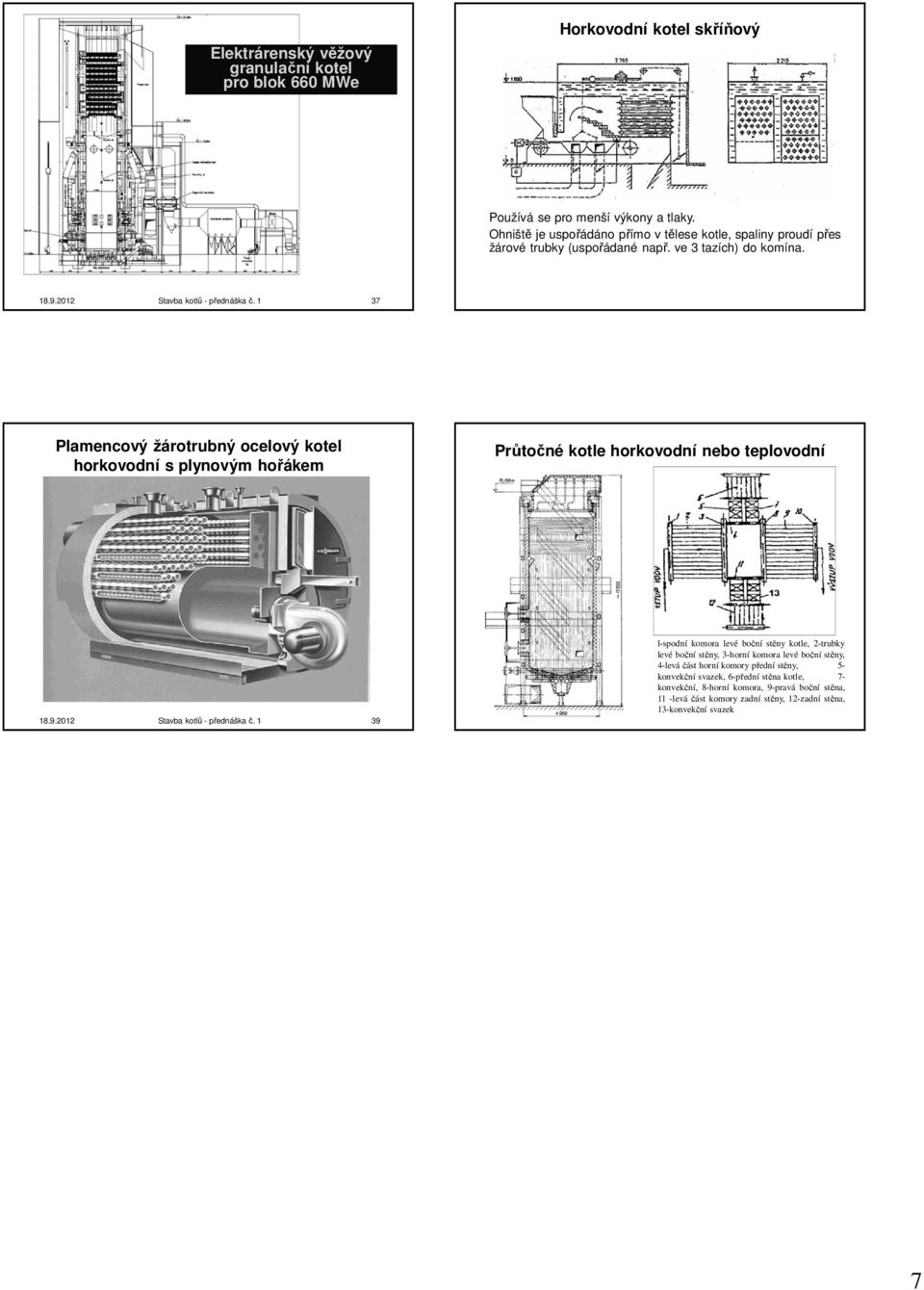 1 37 Plamencový žárotrubný ocelový kotel horkovodní s plynovým hořákem Průtočné kotle horkovodní nebo teplovodní 18.9.2012 Stavba kotlů - přednáška č.
