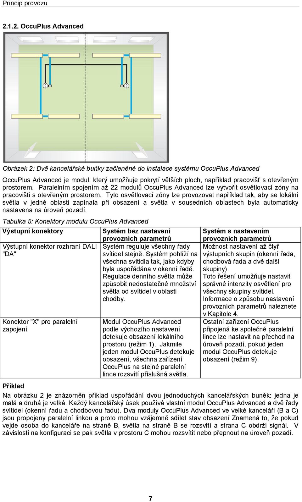 otevřeným prostorem. Paralelním spojením až 22 modulů OccuPlus Advanced lze vytvořit osvětlovací zóny na pracovišti s otevřeným prostorem.