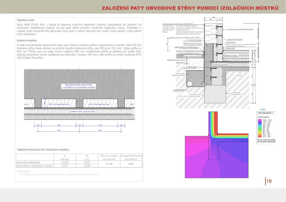 Izolační můstky: V patě monolitického betonového jádra jsou řešeny vynášecí pilířky o půdorysném rozměru 150x150 mm (hloubka pilířku bude záviset na použité tloušťce betonové stěny, pro RD je to 150