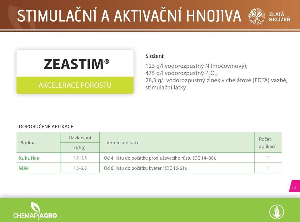 Doporučené aplikace Plodina Dávkování Počet Termín aplikace (l/ha) aplikací Kukuřice 1,5 2,5 Od 4.