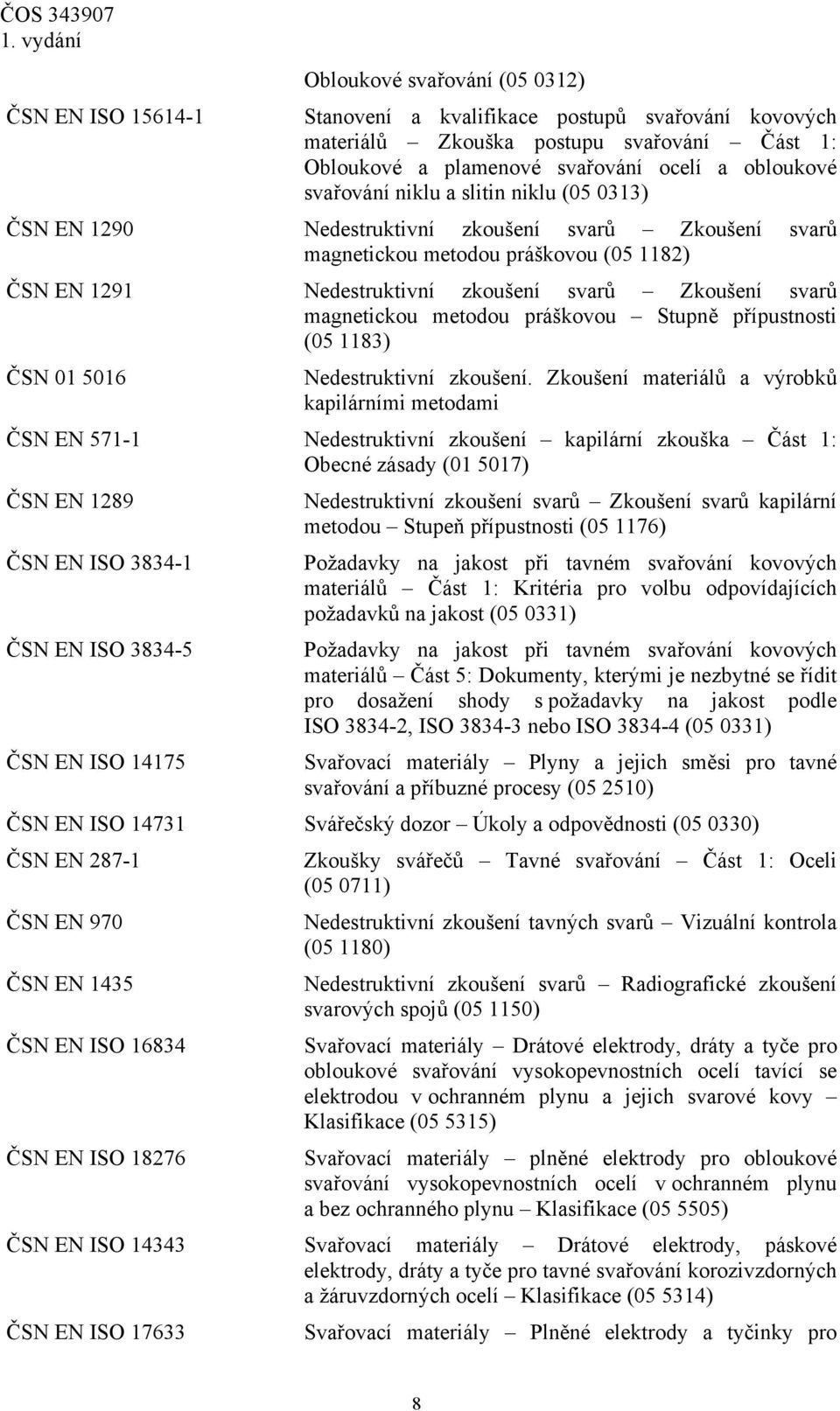 svarů magnetickou metodou práškovou Stupně přípustnosti (05 1183) ČSN 01 5016 Nedestruktivní zkoušení.