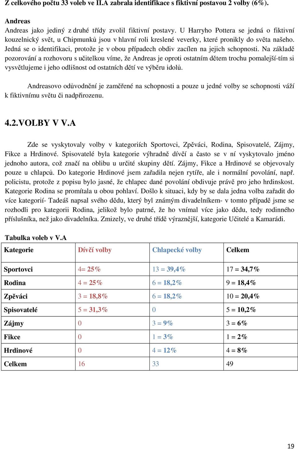 Jedná se o identifikaci, protože je v obou případech obdiv zacílen na jejich schopnosti.