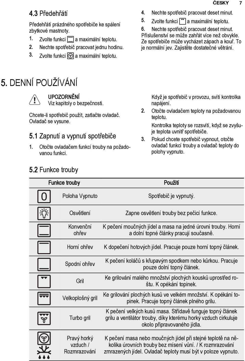 Ze spotřebiče může vycházet zápach a kouř. To je normální jev. Zajistěte dostatečné větrání. 5. DENNÍ POUŽÍVÁNÍ UPOZORNĚNÍ Viz kapitoly o bezpečnosti. Chcete-li spotřebič použít, zatlačte ovladač.