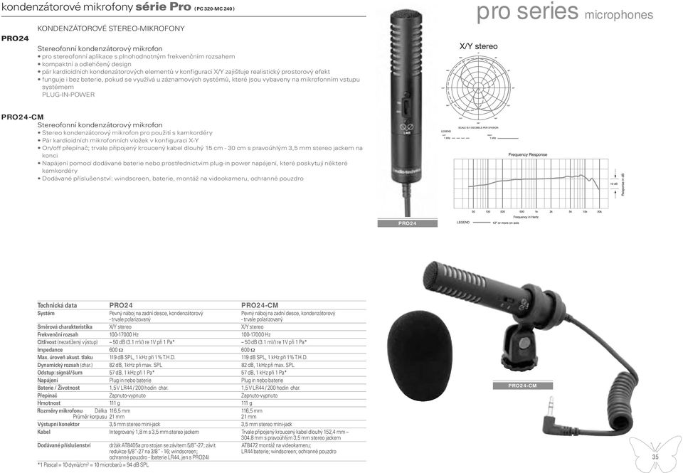 vybaveny na mikrofonním vstupu systémem PLUG-IN-POWER pro series microphones PRO24-CM Stereofonní kondenzátorový mikrofon Stereo kondenzátorový mikrofon pro použití s kamkordéry Pár kardioidních