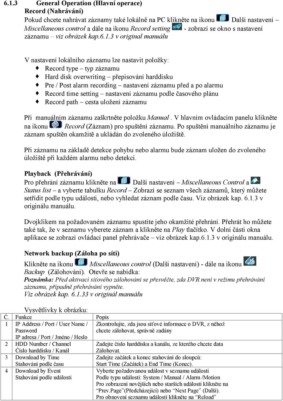 3 v original manuálu V nastavení lokálního záznamu lze nastavit položky: Record type typ záznamu Hard disk overwriting přepisování harddisku Pre / Post alarm recording nastavení záznamu před a po