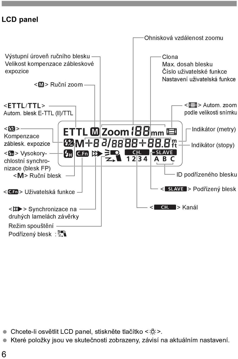 expozice <c> Vysokorychlostní synchronizace (blesk FP) <q> Ruční blesk <u> Uživatelská funkce <r> Synchronizace na druhých lamelách závěrky Režim spouštění Podřízený blesk