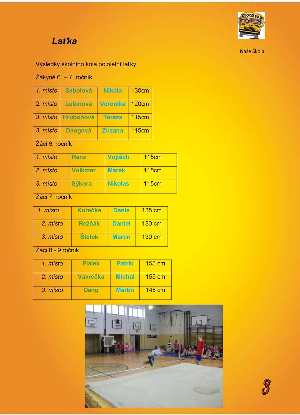 místo Renz Vojtěch 115cm 2. místo Volkmer Marek 115cm 3. místo Sýkora Nikolas 115cm Žáci 7. ročník 1.