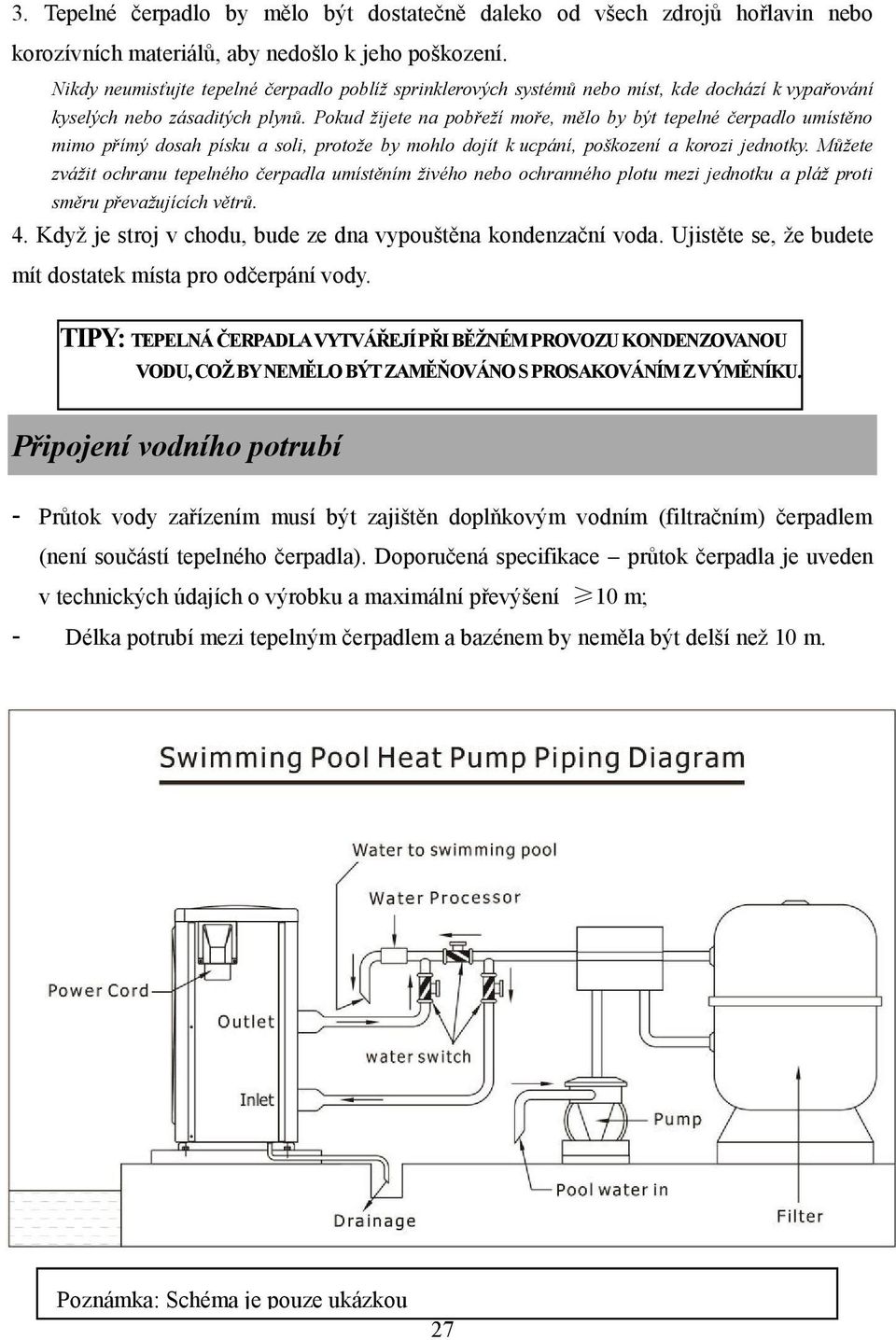 Pokud žijete na pobřeží moře, mělo by být tepelné čerpadlo umístěno mimo přímý dosah písku a soli, protože by mohlo dojít k ucpání, poškození a korozi jednotky.