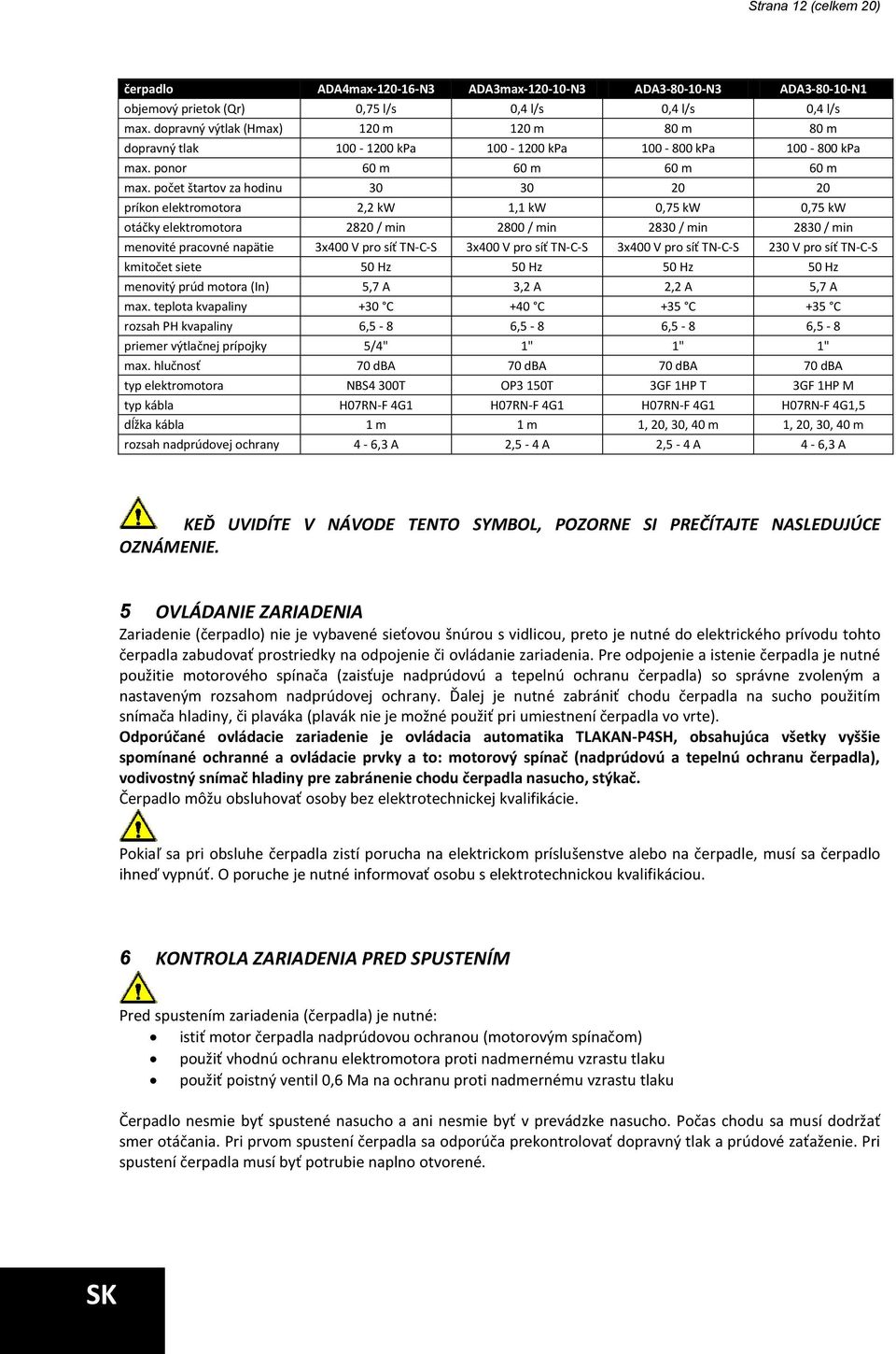 počet štartov za hodinu 30 30 20 20 príkon elektromotora 2,2 kw 1,1 kw 0,75 kw 0,75 kw otáčky elektromotora 2820 / min 2800 / min 2830 / min 2830 / min menovité pracovné napätie 3x400 V pro síť