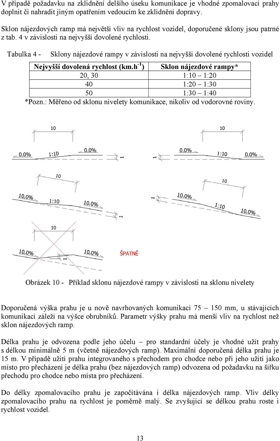 Tabulka 4 - Sklony nájezdové rampy v závislosti na nejvyšší dovolené rychlosti vozidel Nejvyšší dovolená rychlost (km.h -1 ) Sklon nájezdové rampy* 20, 30 1:10 1:20 40 1:20 1:30 50 1:30 1:40 *Pozn.