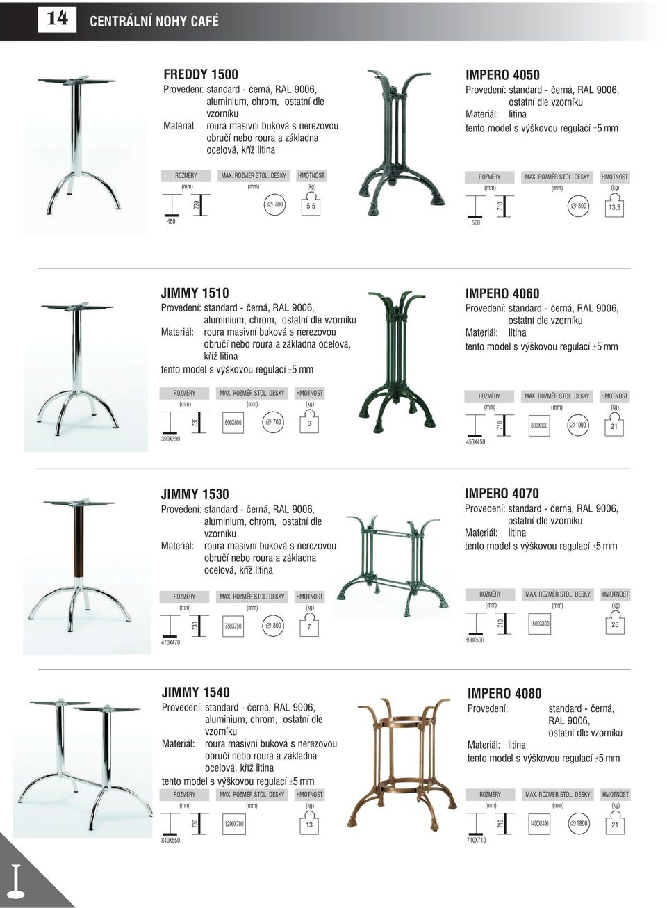 výškovou regulací +_ 5 mm 6 710 1000 21 390X390 450X450 JIMMY 1530 aluminium, chrom, ostatní dle roura masivní buková s nerezovou obručí nebo roura a základna ocelová, kříž IMPERO 4070 ostatní dle