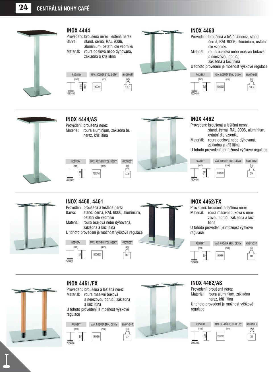 nerez, kříž INOX 4462, stand. černá, RAL 9006, aluminium, ostatní dle základna a kříž 19,5 1600X900 35 750X INOX 4460, 4461 Barva: stand.