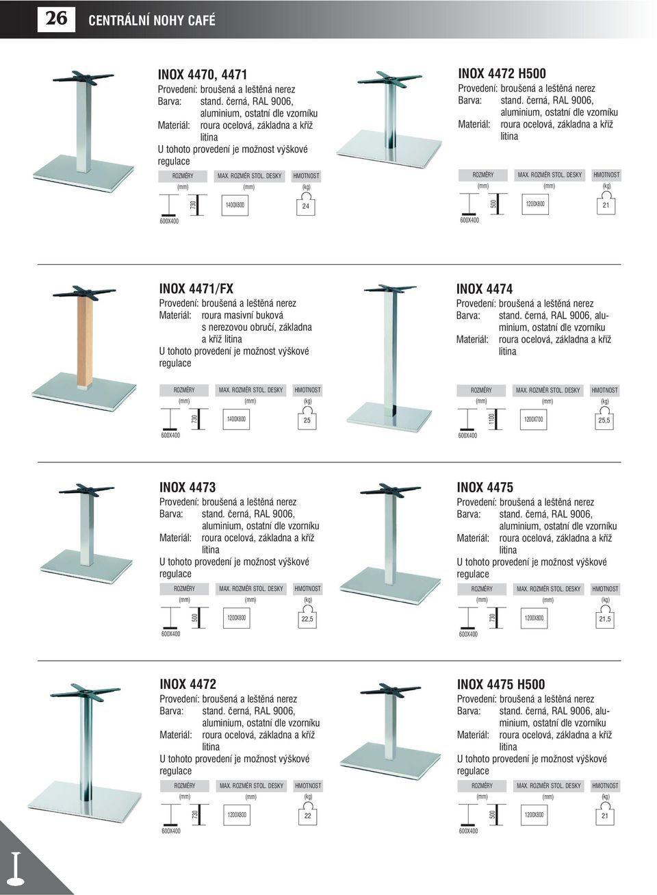 stand. černá, RAL 9006, aluminium, ostatní dle 1X800 25 1200X700 25,5 600X 600X INOX 4473 Barva: stand.