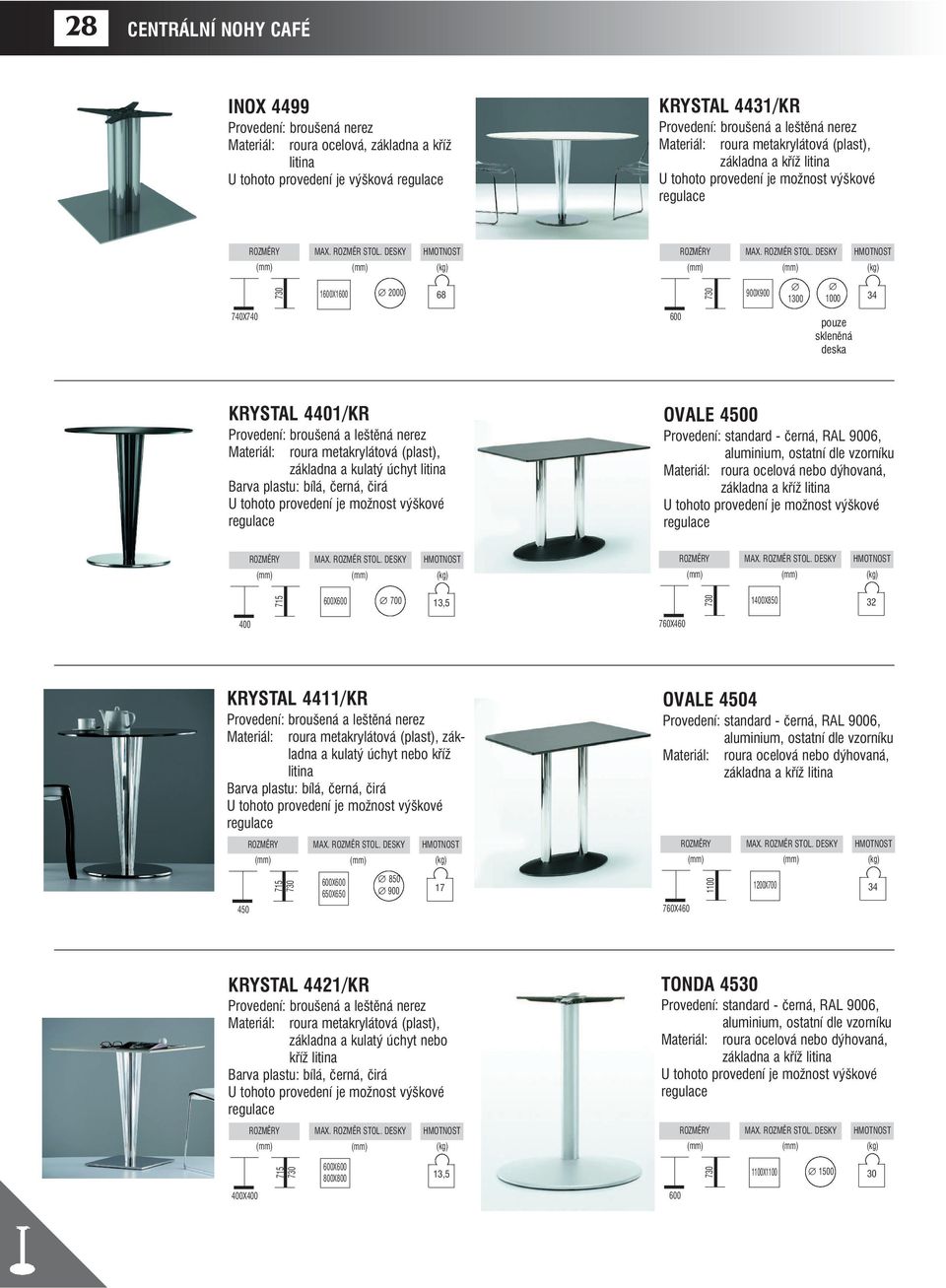 4411/KR roura metakrylátová (plast), základna a kulatý úchyt nebo kříž Barva plastu: bílá, černá, čirá 450 715 650X650 850 900 17 OVALE 4504 760X460 základna a kříž