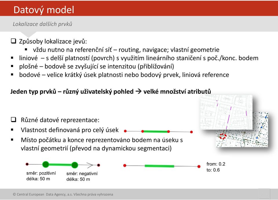 bodem plošné bodově se zvyšující se intenzitou (přibližování) bodové velice krátký úsek platnosti nebo bodový prvek, liniová reference Jeden