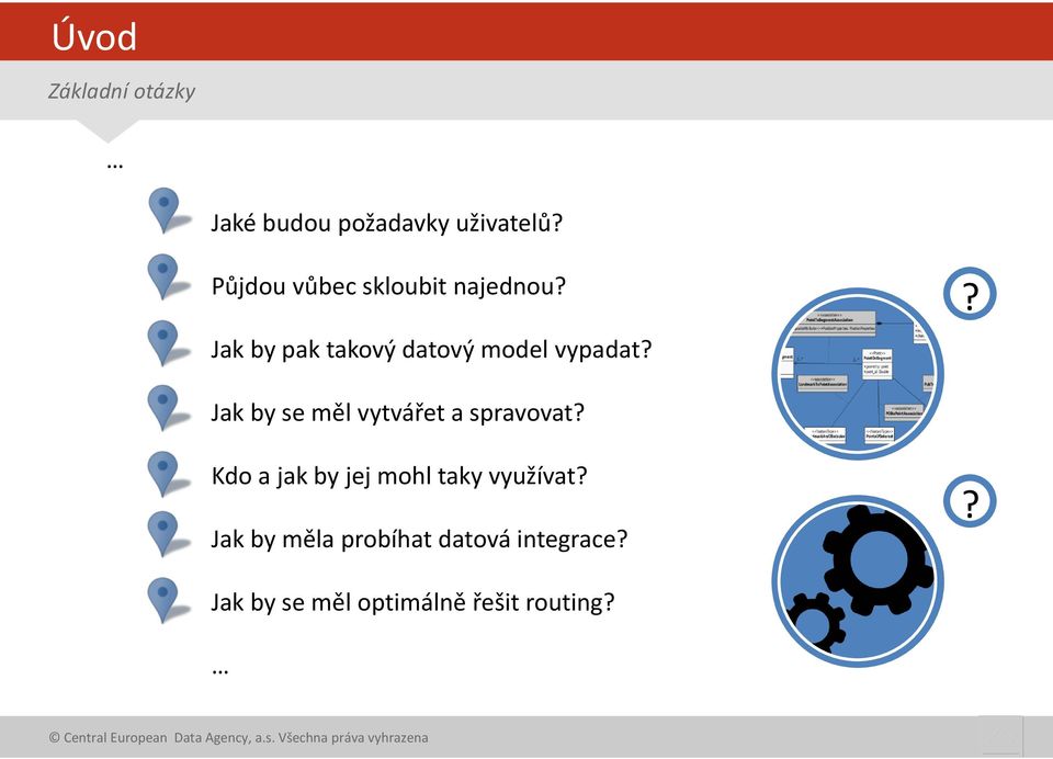 Jak by pak takový datový model vypadat?