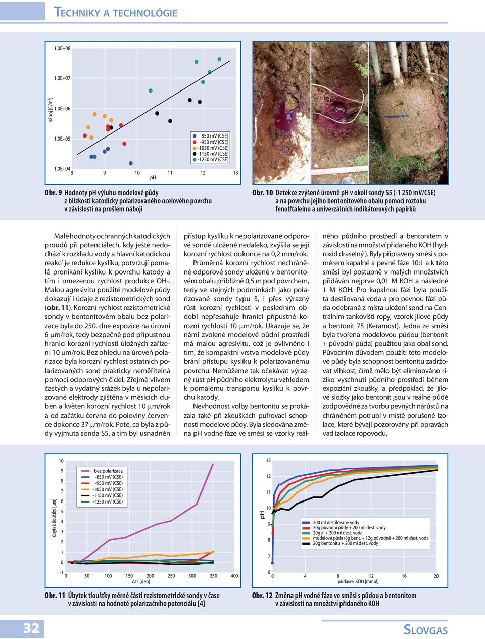 10 Detekce zvýšené úrovně ph v okolí sondy S5 (-1 250 mv/cse) a na povrchu jejího bentonitového obalu pomocí roztoku fenolftaleinu a univerzálních indikátorových papírků Malé hodnoty ochranných