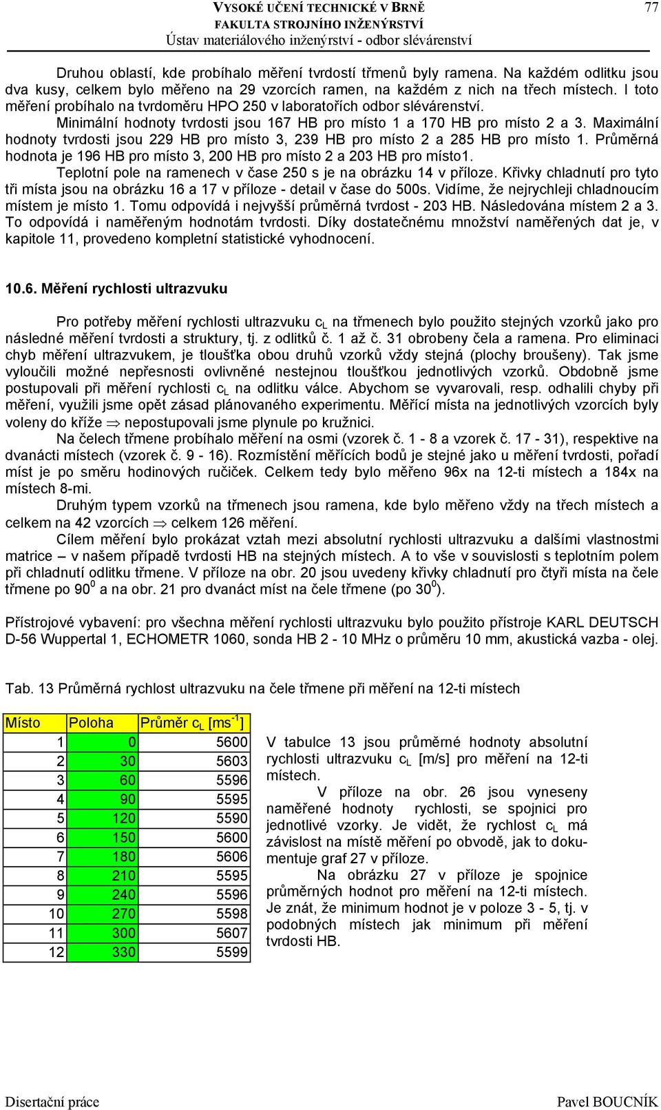 Maximální hodnoty tvrdosti jsou 229 HB pro místo 3, 239 HB pro místo 2 a 285 HB pro místo 1. Průměrná hodnota je 196 HB pro místo 3, 200 HB pro místo 2 a 203 HB pro místo1.