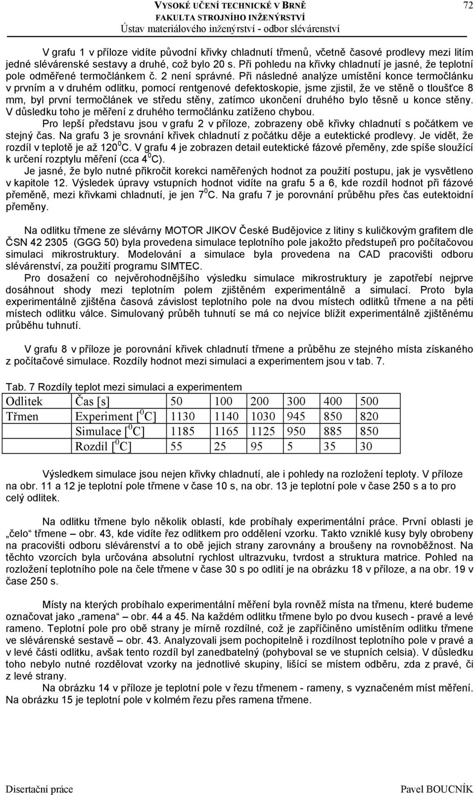 Při následné analýze umístění konce termočlánku v prvním a v druhém odlitku, pomocí rentgenové defektoskopie, jsme zjistil, že ve stěně o tloušťce 8 mm, byl první termočlánek ve středu stěny, zatímco