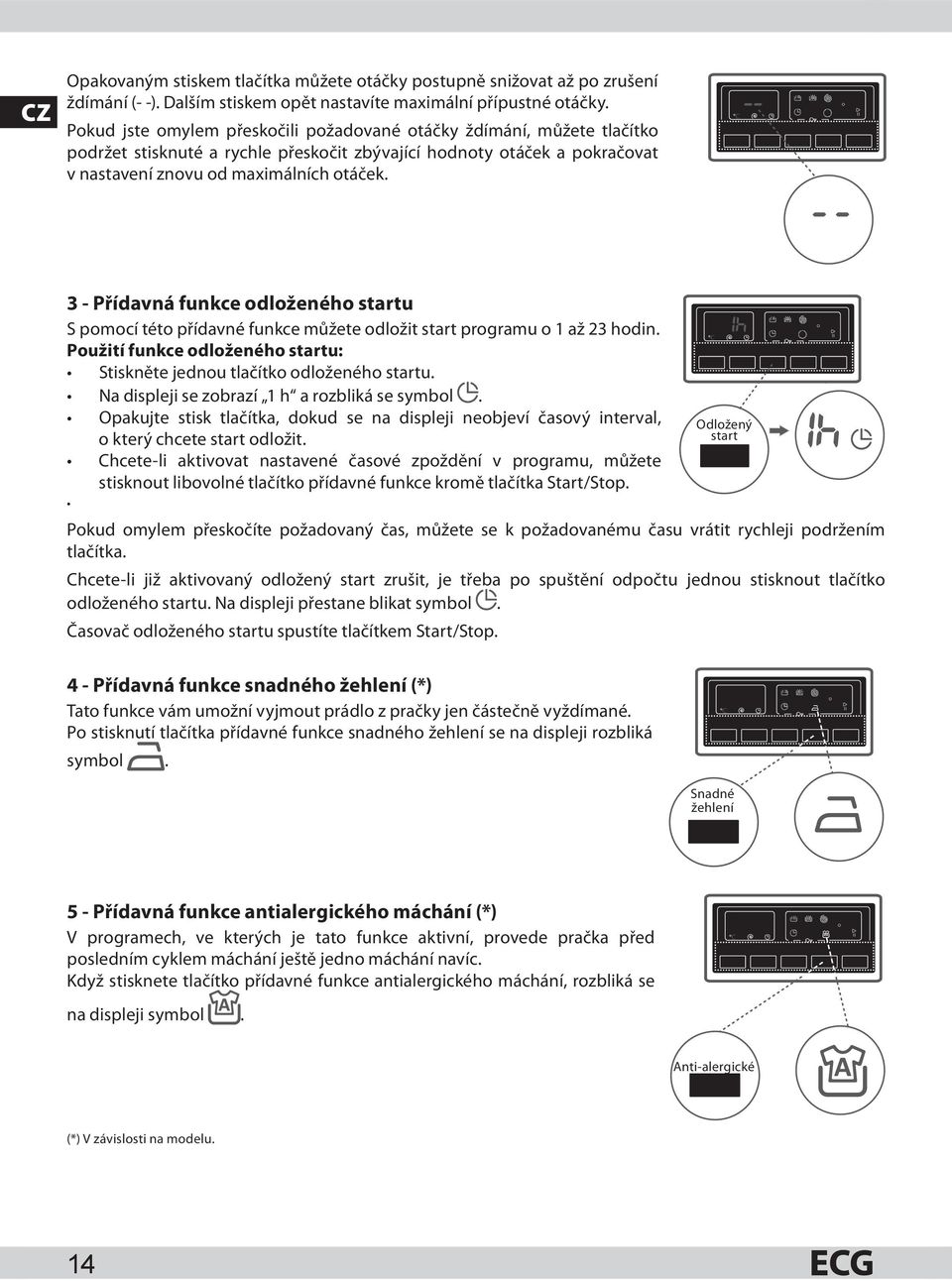 3 - Přídavná funkce odloženého startu S pomocí této přídavné funkce můžete odložit start programu o 1 až 23 hodin. Použití funkce odloženého startu: Stiskněte jednou tlačítko odloženého startu.