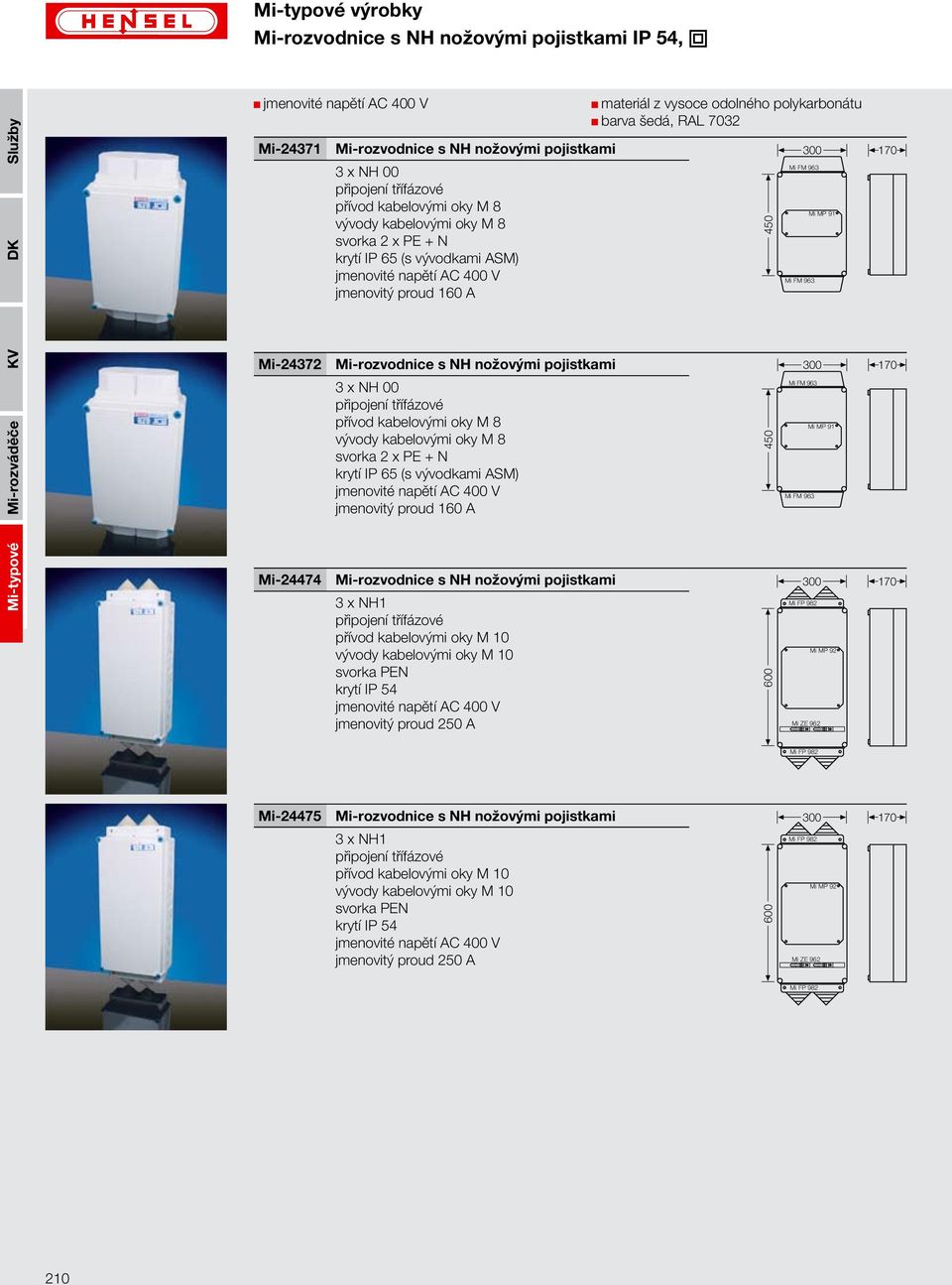 přívod kabelovými oky M 8 vývody kabelovými oky M 8 svorka 2 x PE + N krytí IP 65 (s vývodkami ASM) jmenovitý proud 160 A Mi-24474 Mi-rozvodnice s NH nožovými pojistkami 3 x NH1 připojení třífázové