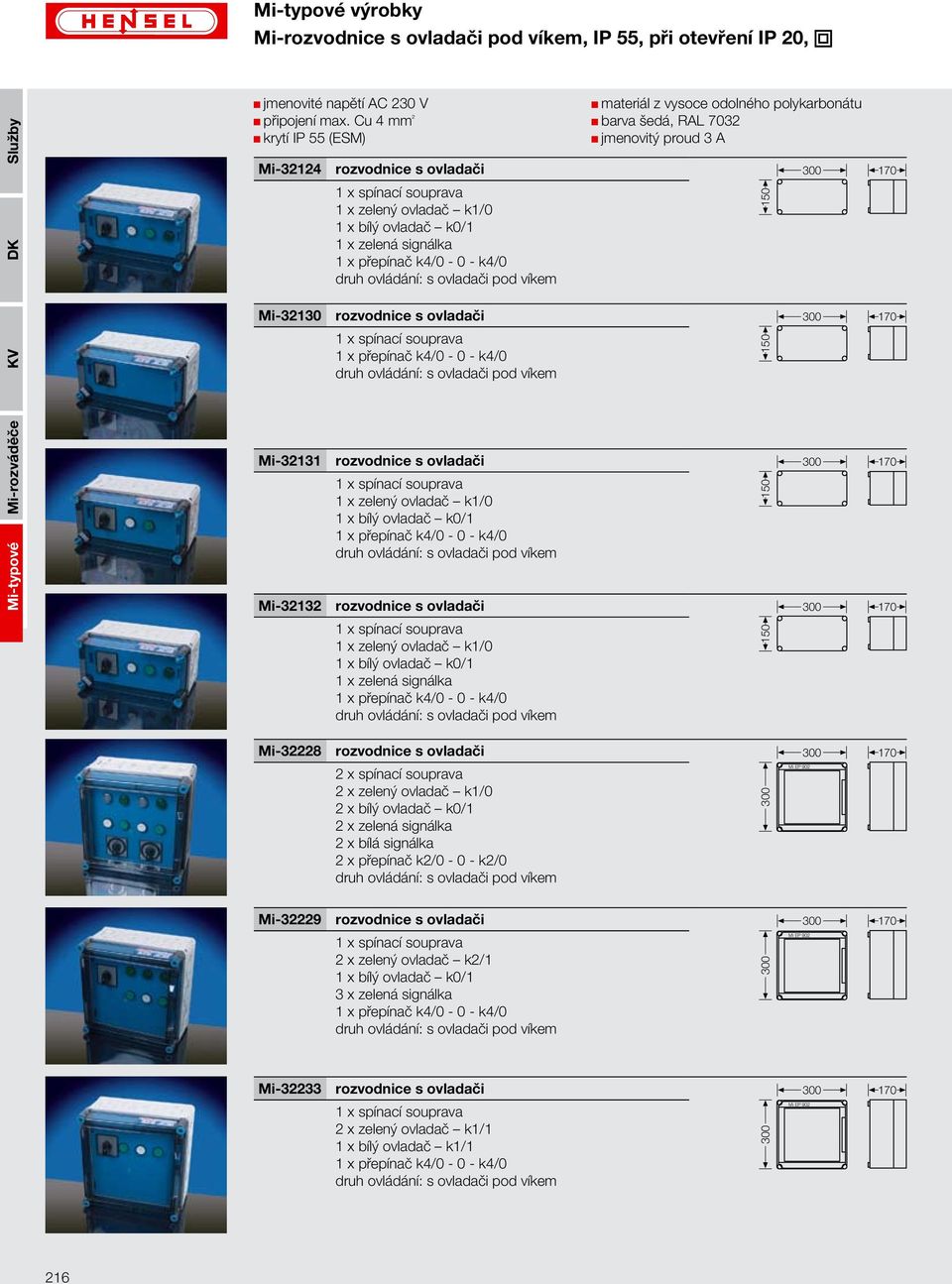 pod víkem materiál z vysoce odolného polykarbonátu barva šedá, RAL 7032 jmenovitý proud 3 A Mi-32130 rozvodnice s ovladači 1 x spínací souprava 1 x přepínač k4/0-0 - k4/0 druh ovládání: s ovladači