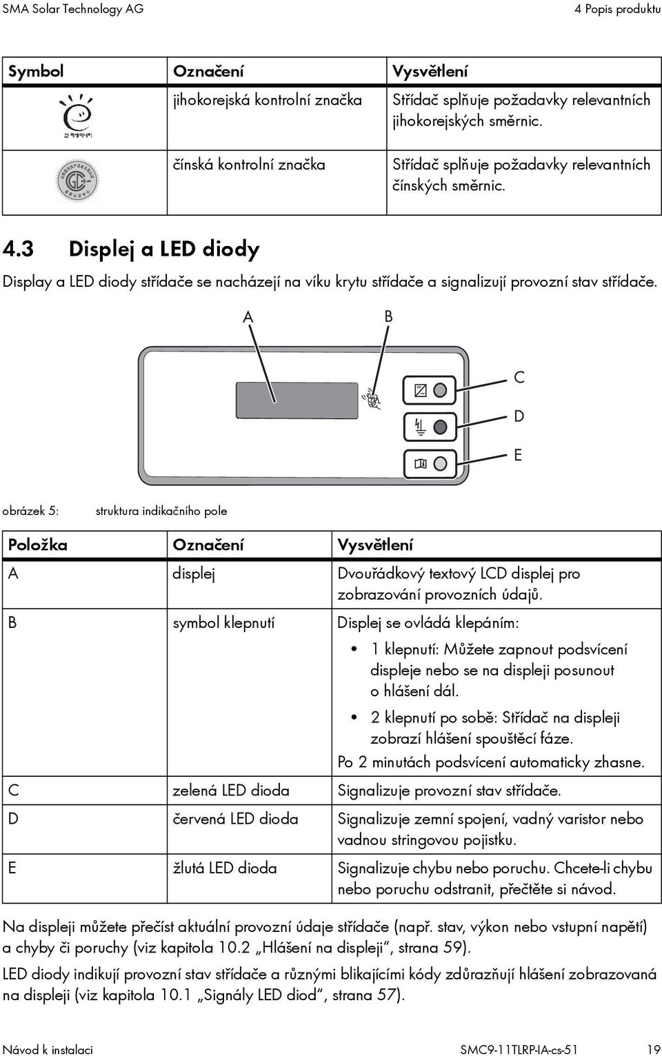 3 Displej a LED diody Display a LED diody střídače se nacházejí na víku krytu střídače a signalizují provozní stav střídače.