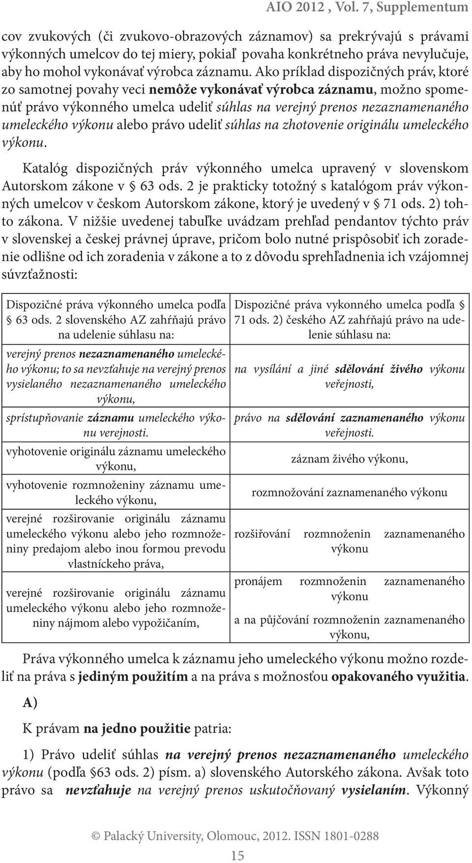 alebo právo udeliť súhlas na zhotovenie originálu umeleckého výkonu. Katalóg dispozičných práv výkonného umelca upravený v slovenskom Autorskom zákone v 63 ods.