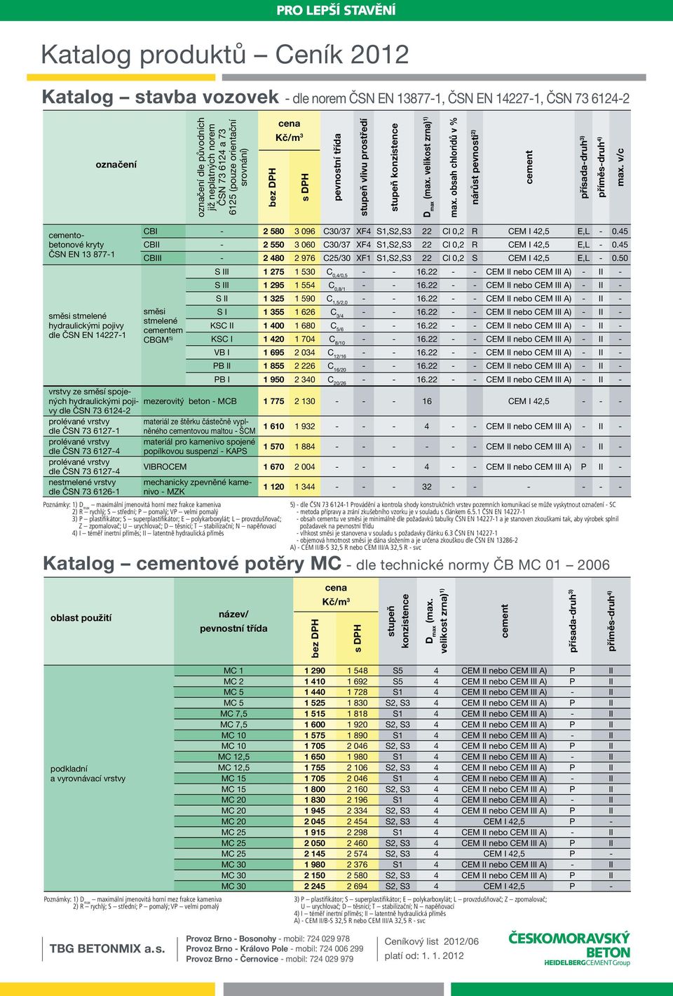 v/c obetonové kryty ČSN EN 13 877-1 směsi stmelené hydraulickými pojivy dle ČSN EN 14227-1 CBI - 2 580 3 096 C30/37 XF4 S1,S2,S3 22 Cl 0,2 R CEM I 42,5 E,L - 0.