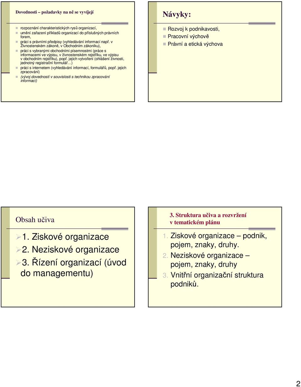 v Živnostenském zákoně, v Obchodním zákoníku), práci s vybranými obchodními písemnostmi (práce s informacemi ve výpisu, v živnostenském rejstříku, ve výpisu v obchodním rejstříku), popř.