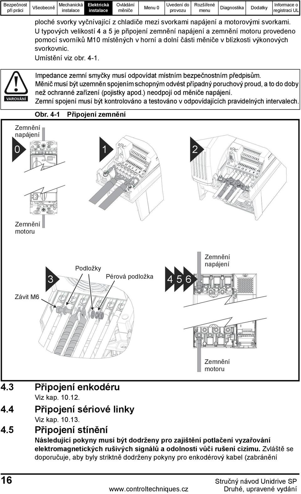 VAROVÁNÍ Impedance zemní smyčky musí odpovídat místním bezpečnostním předpisům.