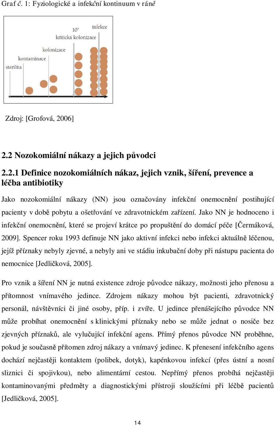 2 Nozokomiální nákazy a jejich původci 2.2.1 Definice nozokomiálních nákaz, jejich vznik, šíření, prevence a léčba antibiotiky Jako nozokomiální nákazy (NN) jsou označovány infekční onemocnění