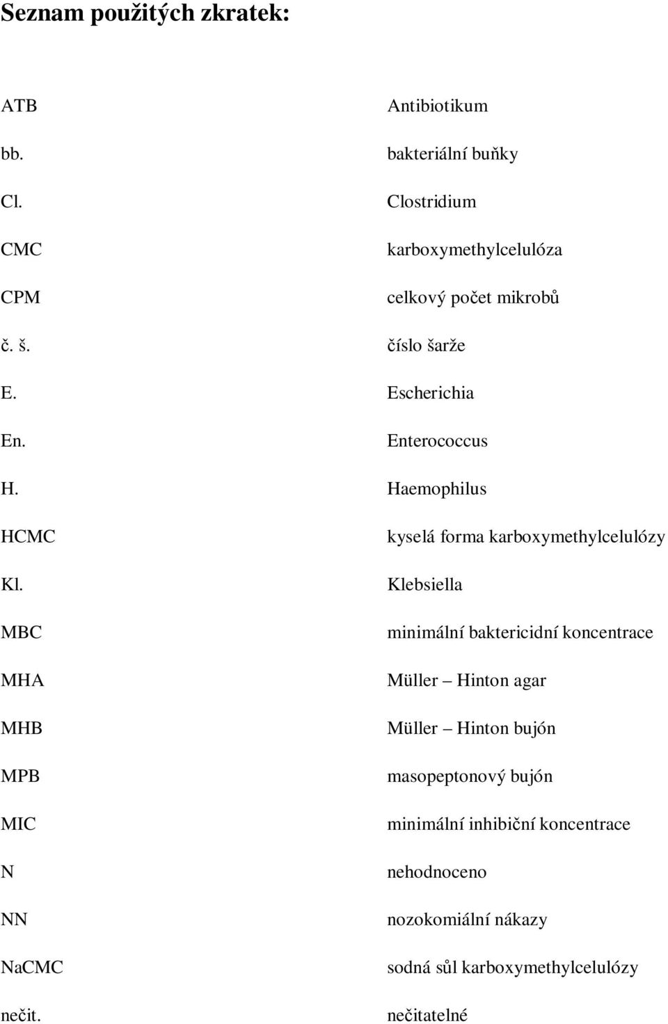 Escherichia En. Enterococcus H. Haemophilus HCMC Kl. MBC MHA MHB MPB MIC N NN NaCMC nečit.