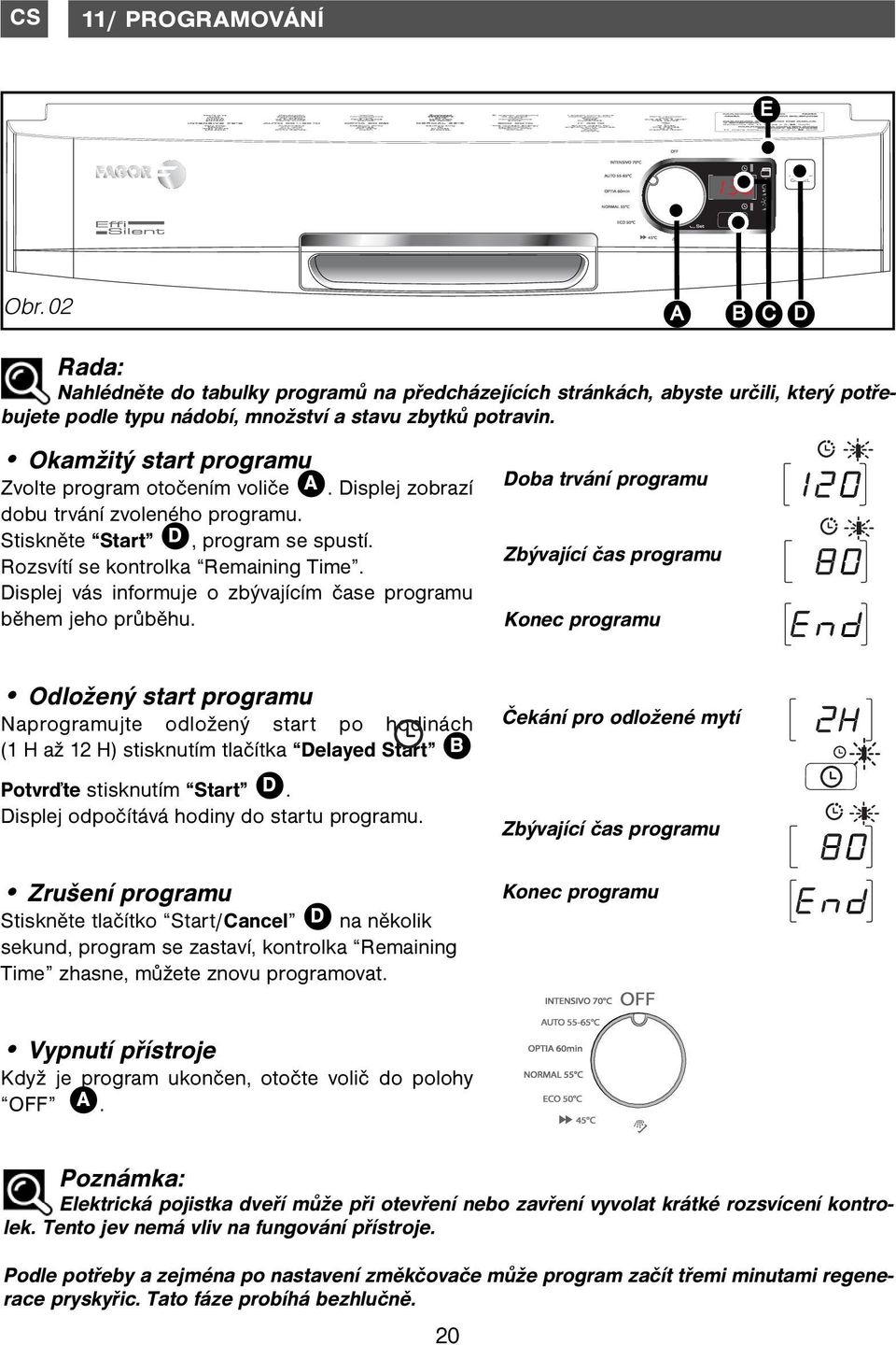 02 A B C D Rada: Nahlédněte do tabulky programů na předcházejících stránkách, abyste určili, který potřebujete podle typu nádobí, množství a stavu zbytků potravin.