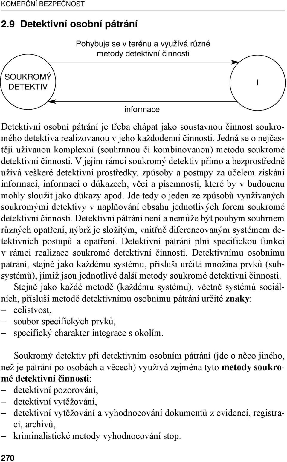 soukromého detektiva realizovanou v jeho každodenní činnosti. Jedná se o nejčastěji užívanou komplexní (souhrnnou či kombinovanou) metodu soukromé detektivní činnosti.