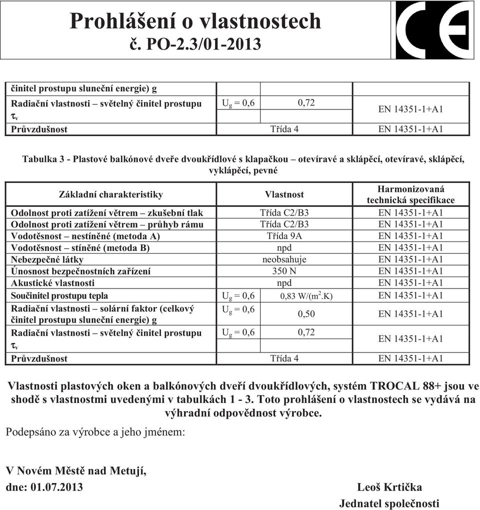 vykláp cí, pevné Odolnost proti zatížení v trem zkušební tlak T ída C2/B3 Odolnost proti zatížení v trem pr hyb rámu T ída C2/B3 Vodot snost nestín né (metoda A) T ída 9A Vodot snost stín né (metoda