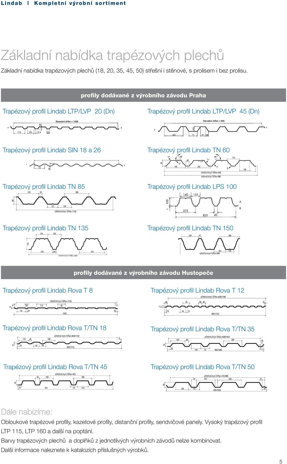 profil Lindab TN 60 Trapézový profil Lindab TN 85 Trapézový profil Lindab LPS 100 Trapézový profil Lindab TN 135 Trapézový profil Lindab TN 150 profily dodávané závodu Hustopeče Trapézový profil