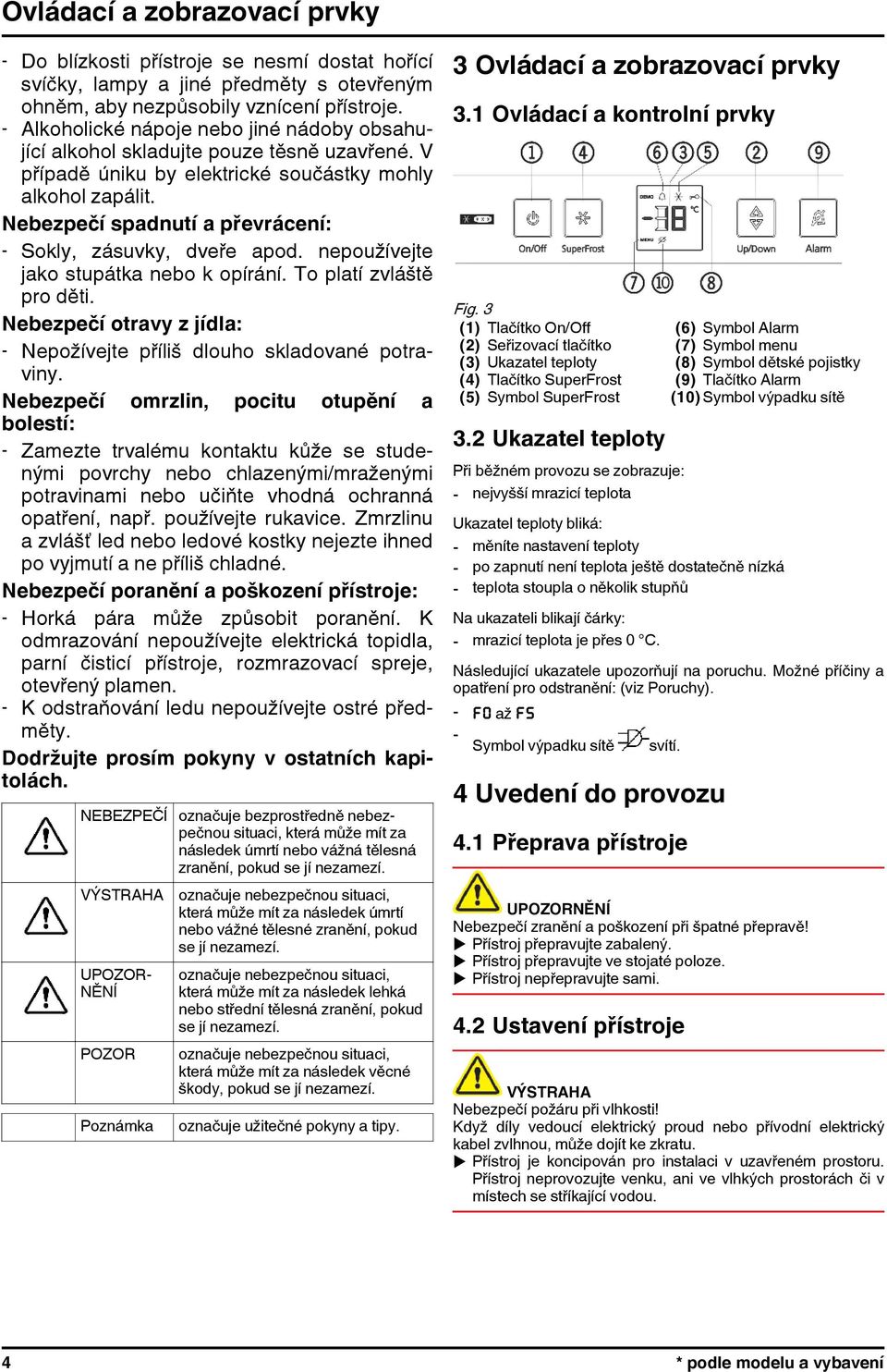 Nebezpečí spadnutí a převrácení: - Sokly, zásuvky, dveře apod. nepoužívejte jako stupátka nebo k opírání. To platí zvláště pro děti.