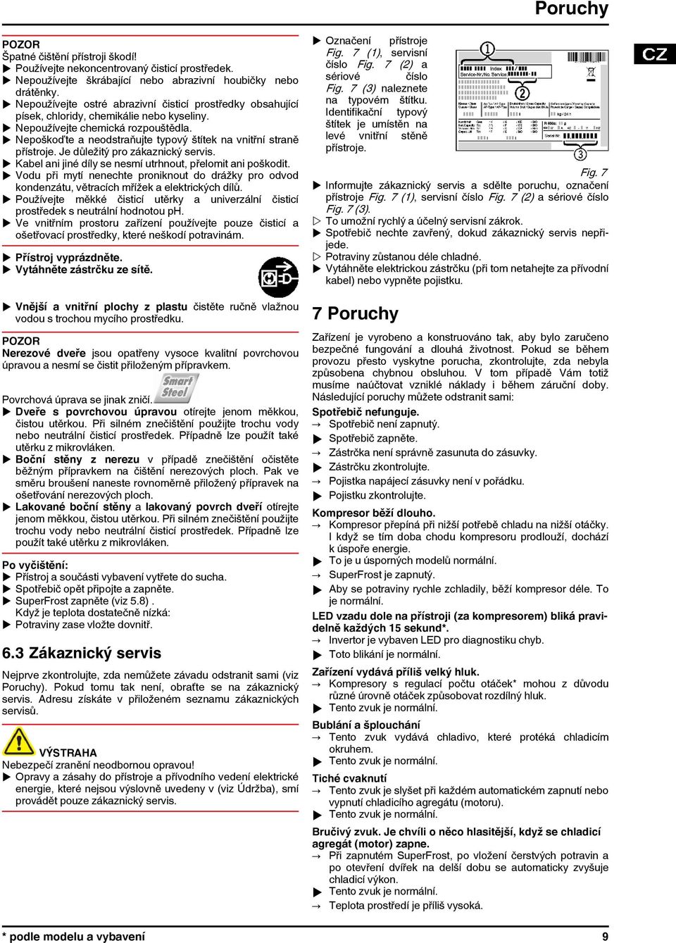 u Nepoškoďte a neodstraňujte typový štítek na vnitřní straně přístroje. Je důležitý pro zákaznický servis. u Kabel ani jiné díly se nesmí utrhnout, přelomit ani poškodit.