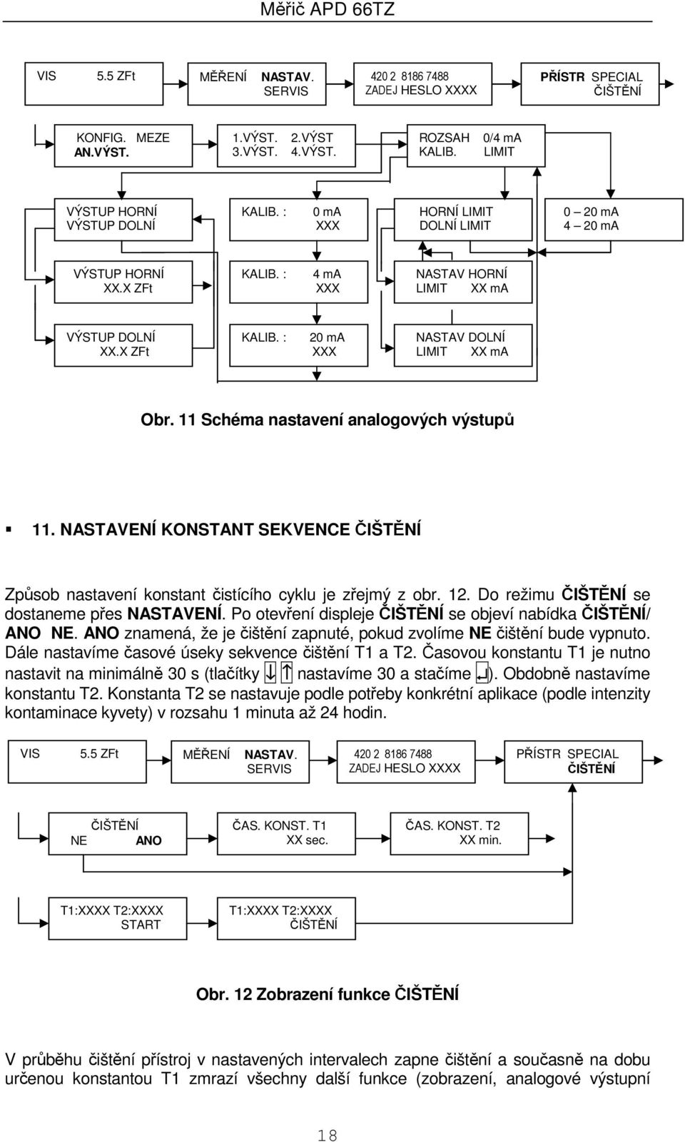 11 Schéma nastavení analogových výstupů 11. NASTAVENÍ KONSTANT SEKVENCE ČIŠTĚNÍ Způsob nastavení konstant čistícího cyklu je zřejmý z obr. 12. Do režimu ČIŠTĚNÍ se dostaneme přes NASTAVENÍ.