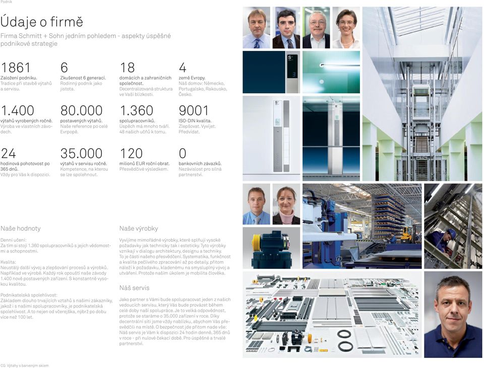 360 9001 výtahů vyrobených ročně. Výroba ve vlastních závodech. postavených výtahů. Naše reference po celé Evrpopě. spolupracovníků. Úspěch má mnoho tváří. 48 našich učňů k tomu. 24 35.