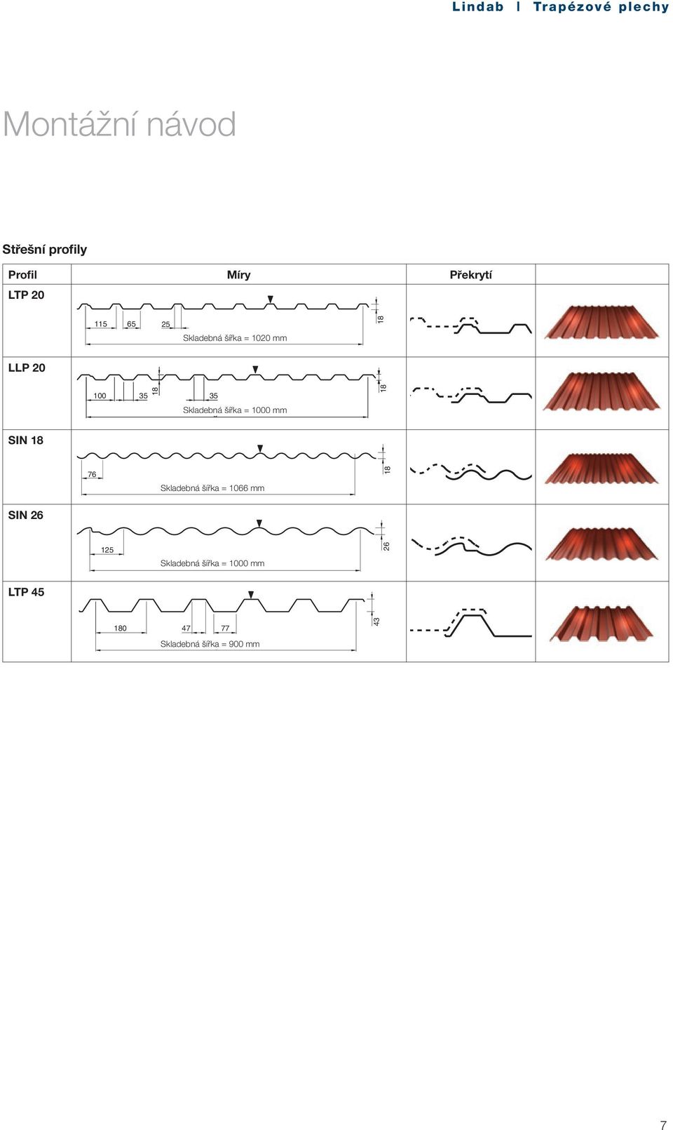 1000 mm mm 18 SIN18 / DK SIN 26 76 SIN26 / SE Skladebná Covering width šířka = 1066 mm mm SIN26 / SE 18 125 LTP45 / SE
