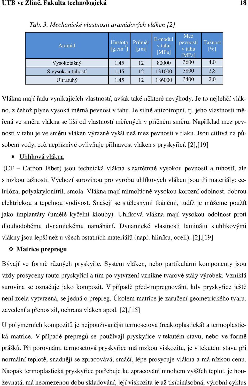 mají řadu vynikajících vlastností, avšak také některé nevýhody. Je to nejlehčí vlákno, z čehož plyne vysoká měrná pevnost v tahu. Je silně anizotropní, tj.