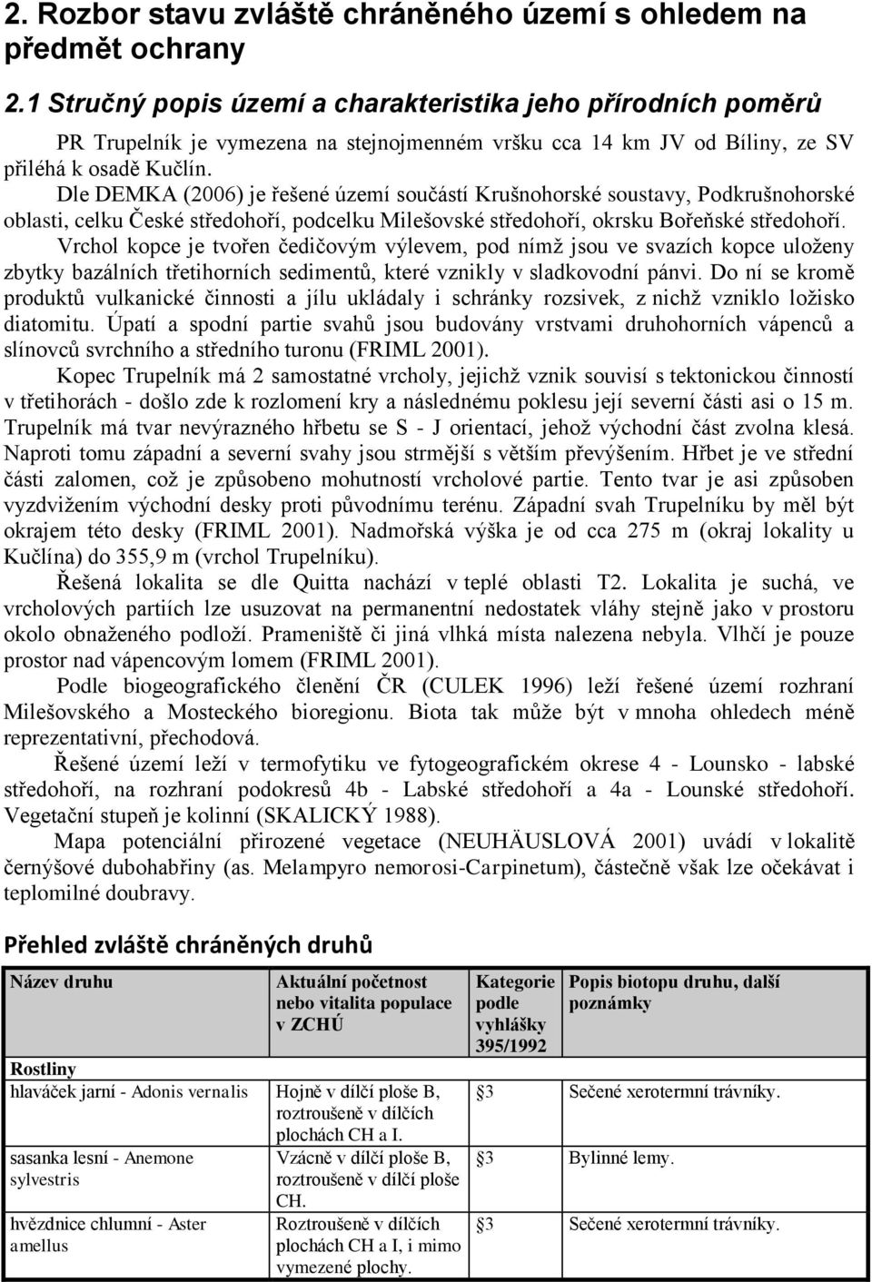 Dle DEMKA (2006) je řešené území součástí Krušnohorské soustavy, Podkrušnohorské oblasti, celku České středohoří, podcelku Milešovské středohoří, okrsku Bořeňské středohoří.