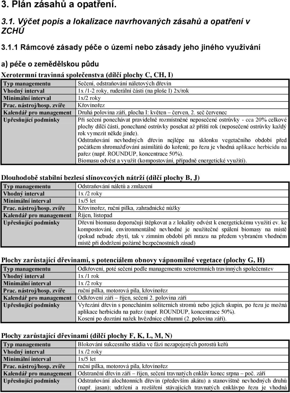1 Rámcové zásady péče o území nebo zásady jeho jiného využívání a) péče o zemědělskou půdu Xerotermní travinná společenstva (dílčí plochy C, CH, I) Typ managementu Vhodný interval Minimální interval