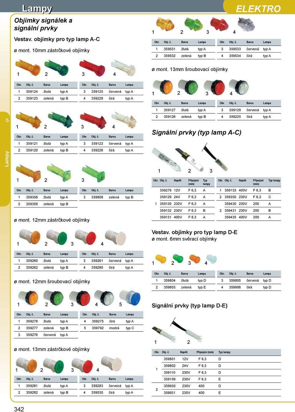 (typ lamp A-C) 590 zelená typ B 59 čirá typ A 5958 žlutá typ A 59808 zelená typ B 5959 zelená typ B ø mont. mm zástrčkové objímky Obr. Obj. č. Napětí Připojení Typ lampy Obr. Obj. č. Napětí Připojení 5979 V F, A 59 00V F, B 599 V F, A 5950 0V F, C 590 0V F, A 590 0V 00 A 59 0V F, B 59 0V 00 B 59 00V F, A 595 00V 00 A Typ lampy Vestav.