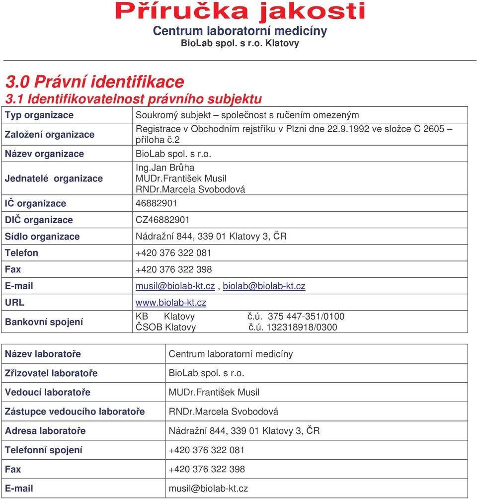 dne 22.9.1992 ve složce C 2605 píloha.2 BioLab spol. s r.o. I organizace 46882901 Ing.Jan Brha MUDr.František Musil RNDr.