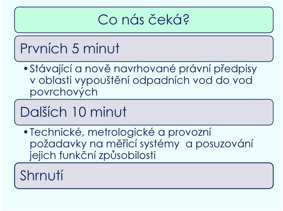 odpadních vod do vod povrchových Dalších 10 minut Technické,